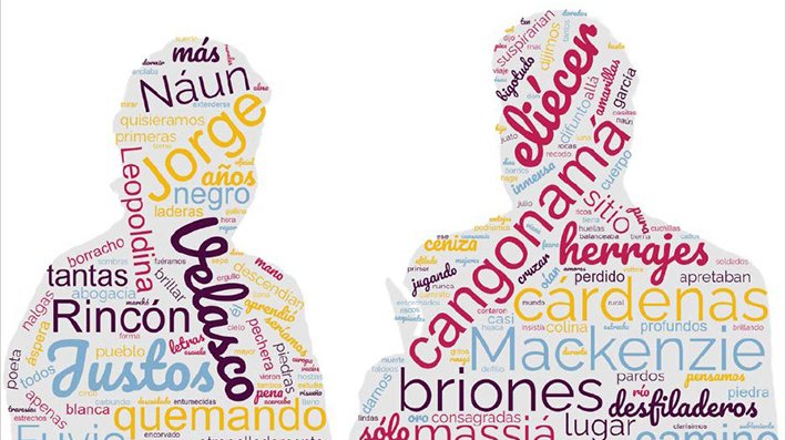 Los bolivianos Rivero, Carvalho, Talarico y Anze son parte del Festival Internacional de Literatura de Quito