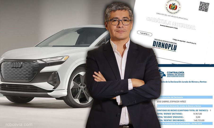 El Audi de Bs 350.000 que figura por Bs 50.000 y la ruta del dinero y las preguntas que Espinoza debe responder